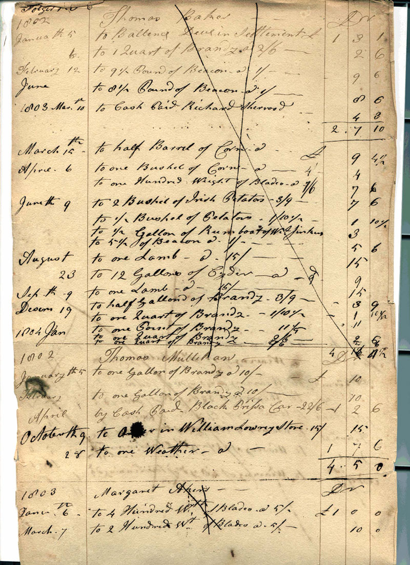 Barnett Farm ledger