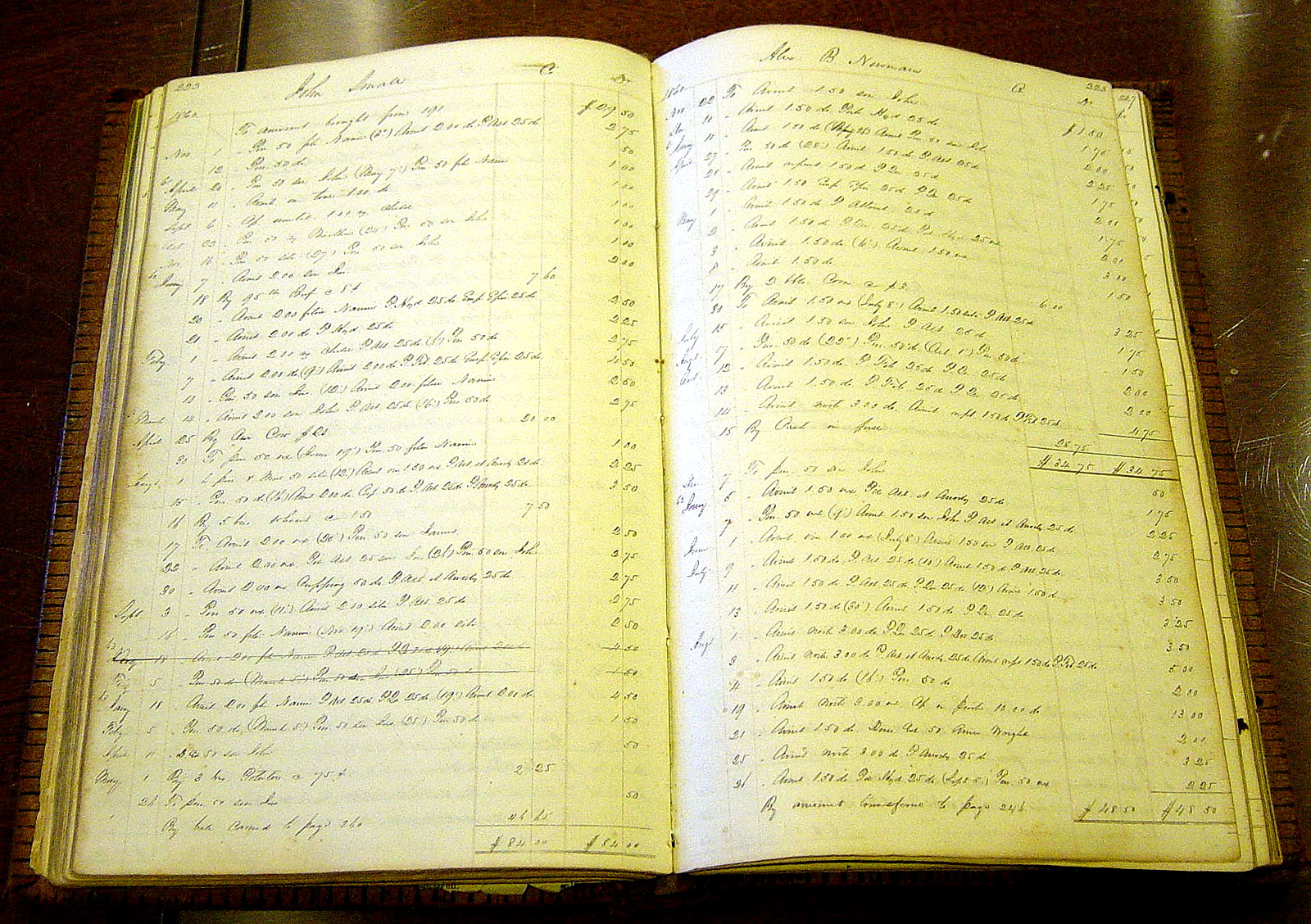 ledger of Dr. James S. Chaplain